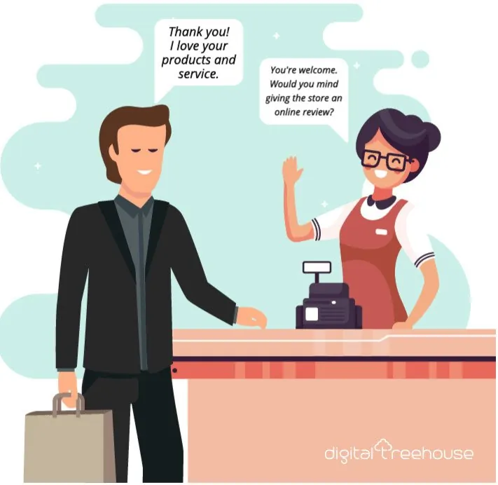 Featured image for How to Get New Online Reviews (and why it's important) - Marketing article by DigitalTreehouse